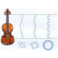 Логики: логика бесконечных величин в PDF&mp3, ФДК-15 Логики: логика бесконечных величин в PDF&mp3, ФДК-15