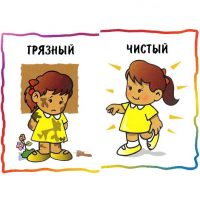 Дианетика – Глава II – КЛИР Дианетика – Глава II – КЛИР